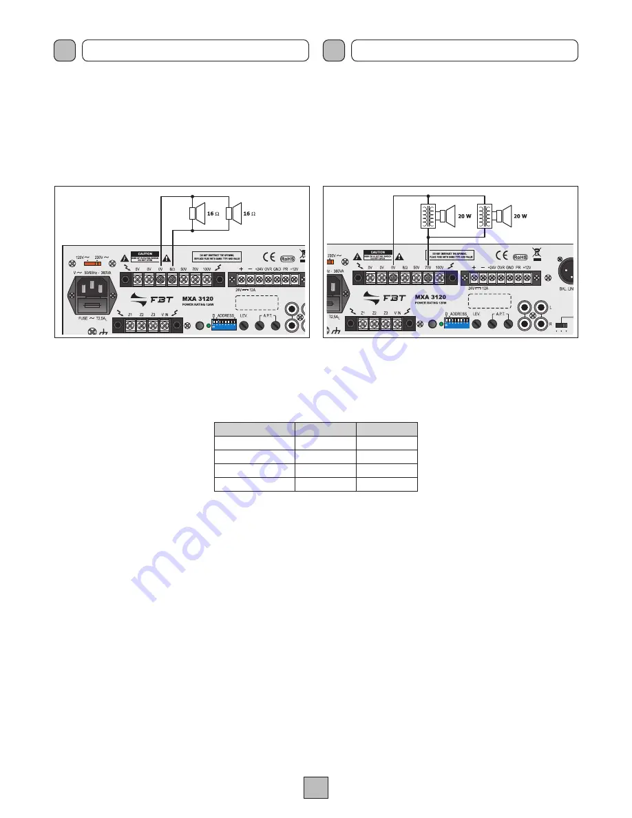 Fbt MXA 3120 Instructions For Use Manual Download Page 11