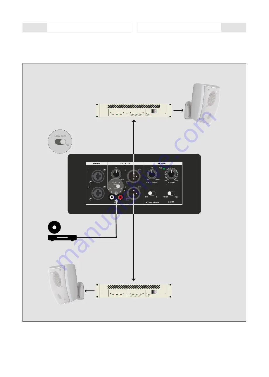 Fbt PROJECT 1020 SA Instructions For Use Manual Download Page 6