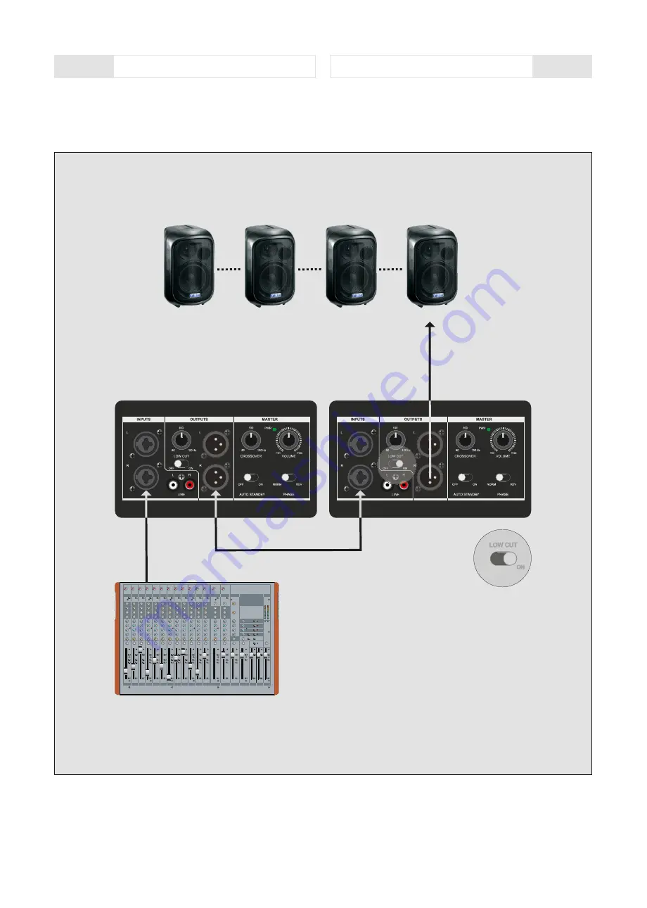 Fbt PROJECT 1020 SA Instructions For Use Manual Download Page 7