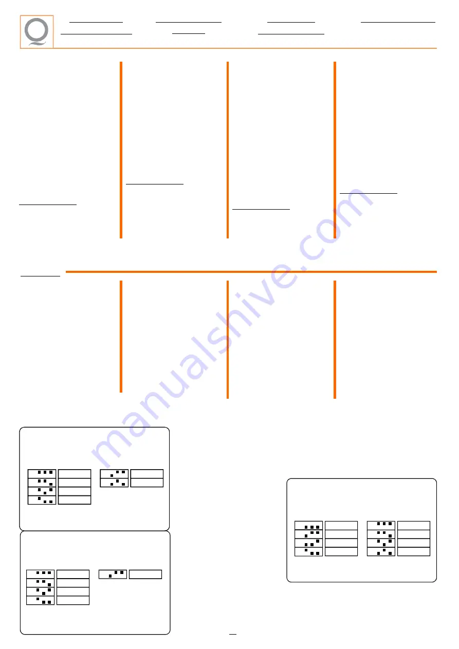 Fbt QUBE Q 106A Manual Download Page 6