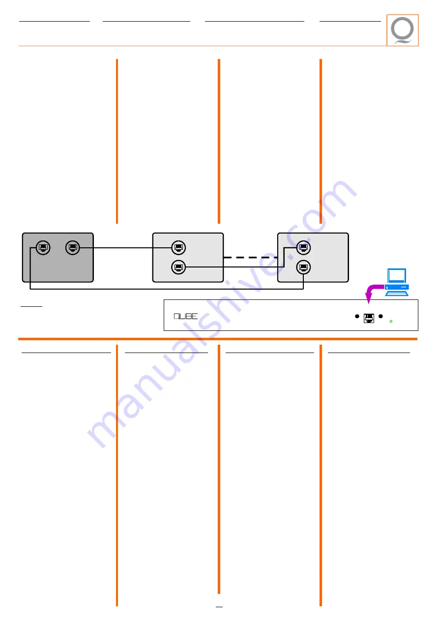 Fbt QUBE Q 106A Manual Download Page 9