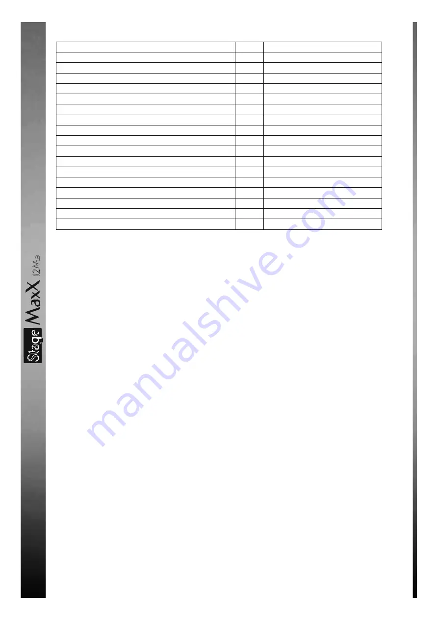 Fbt StageMaxx 12Ma Manual Download Page 12