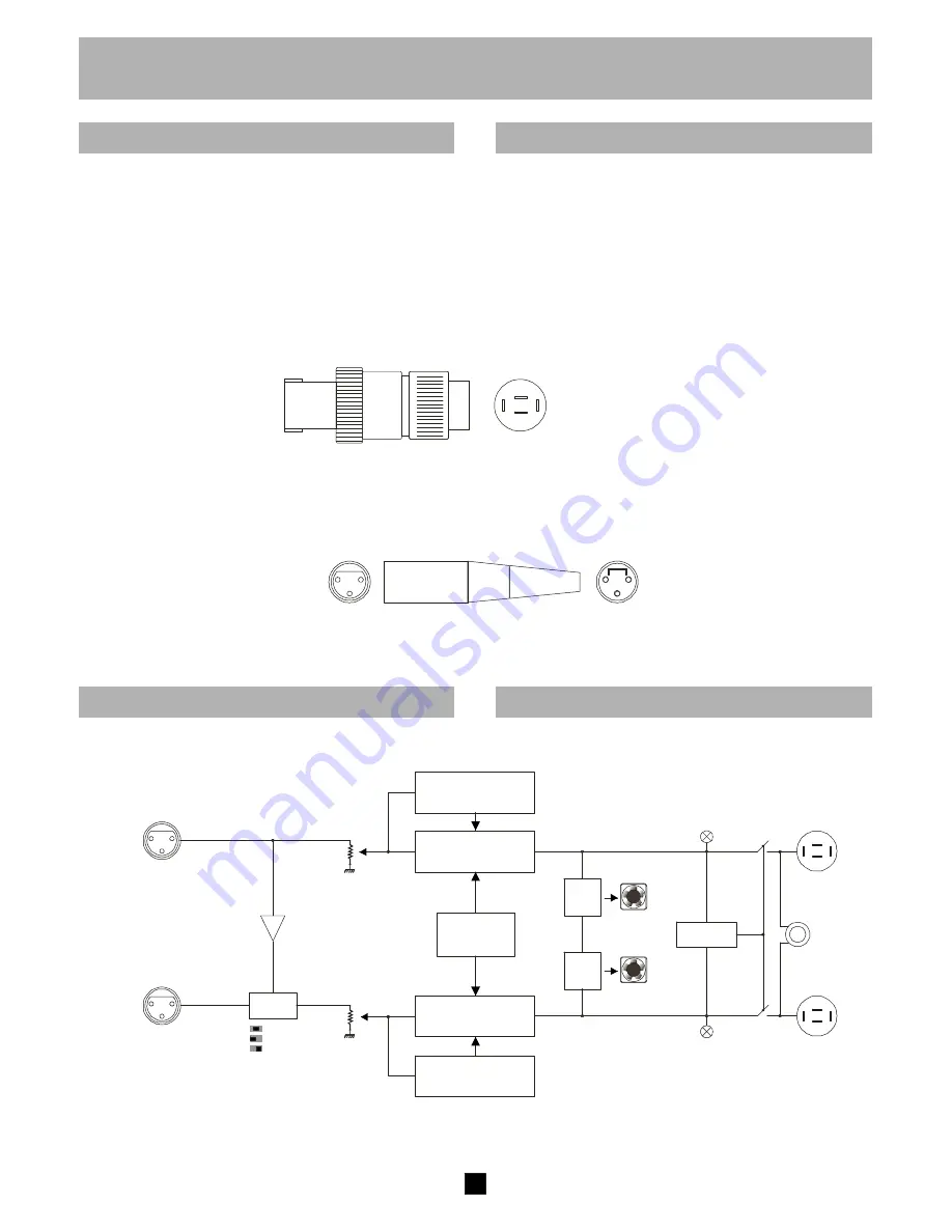 Fbt symbol 12000 Operating Manual Download Page 9