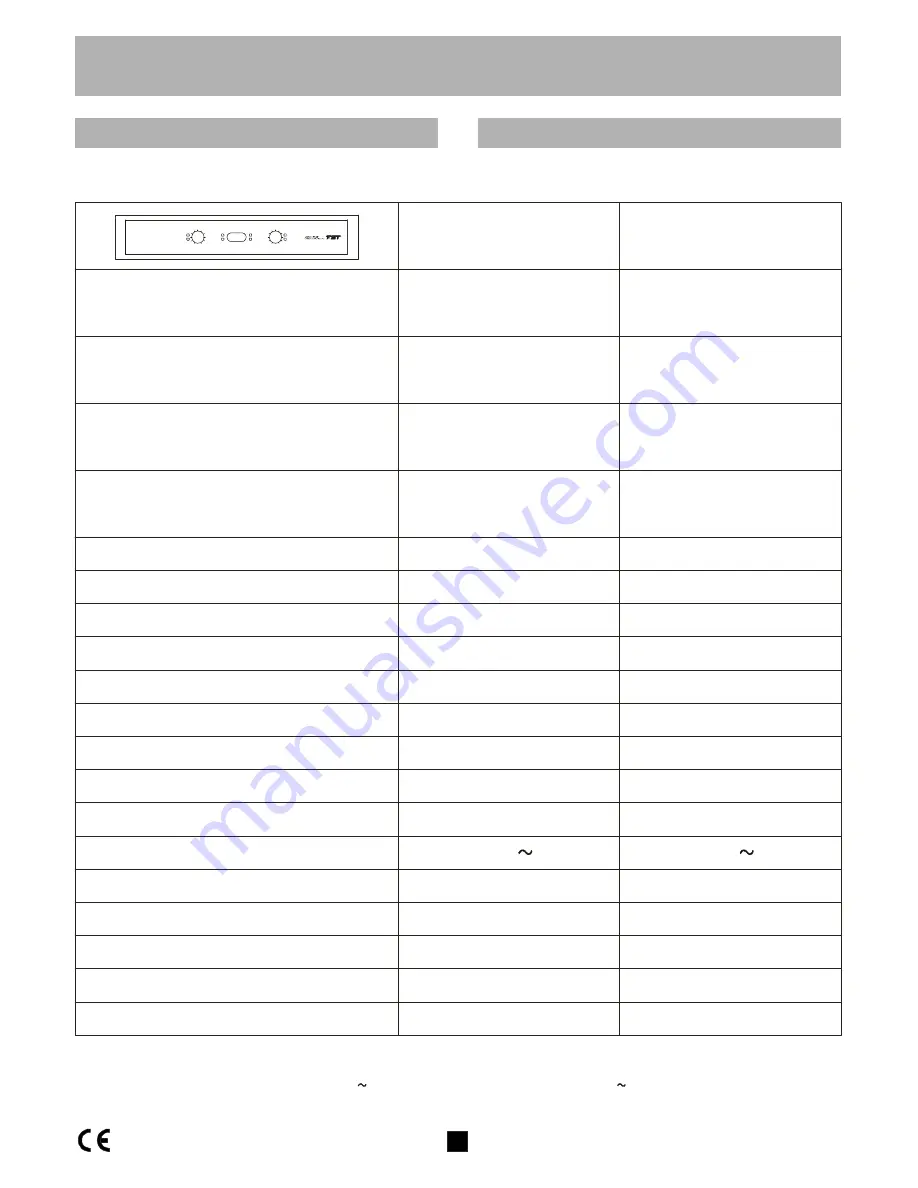 Fbt symbol 12000 Operating Manual Download Page 10