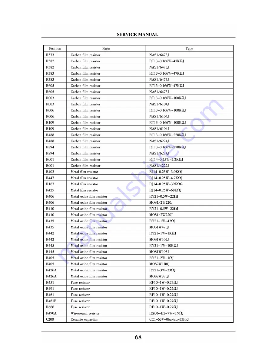 Fbt TTV-295 Скачать руководство пользователя страница 70