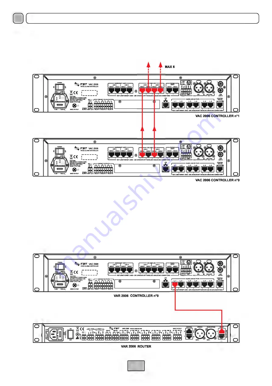 Fbt VAC 2006 Скачать руководство пользователя страница 8