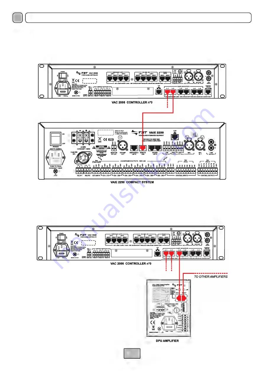 Fbt VAC 2006 Operating Manual Download Page 9