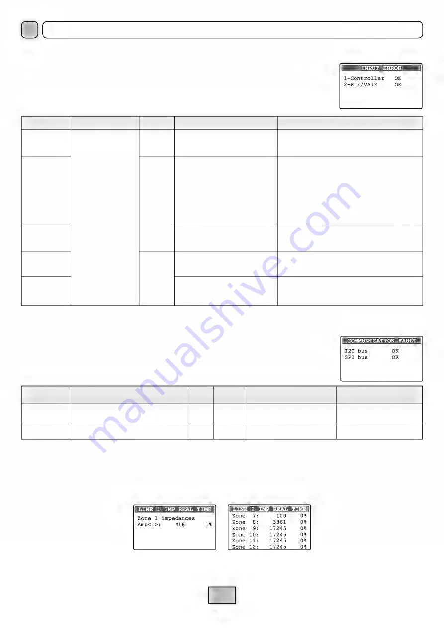 Fbt VAC 2006 Operating Manual Download Page 42