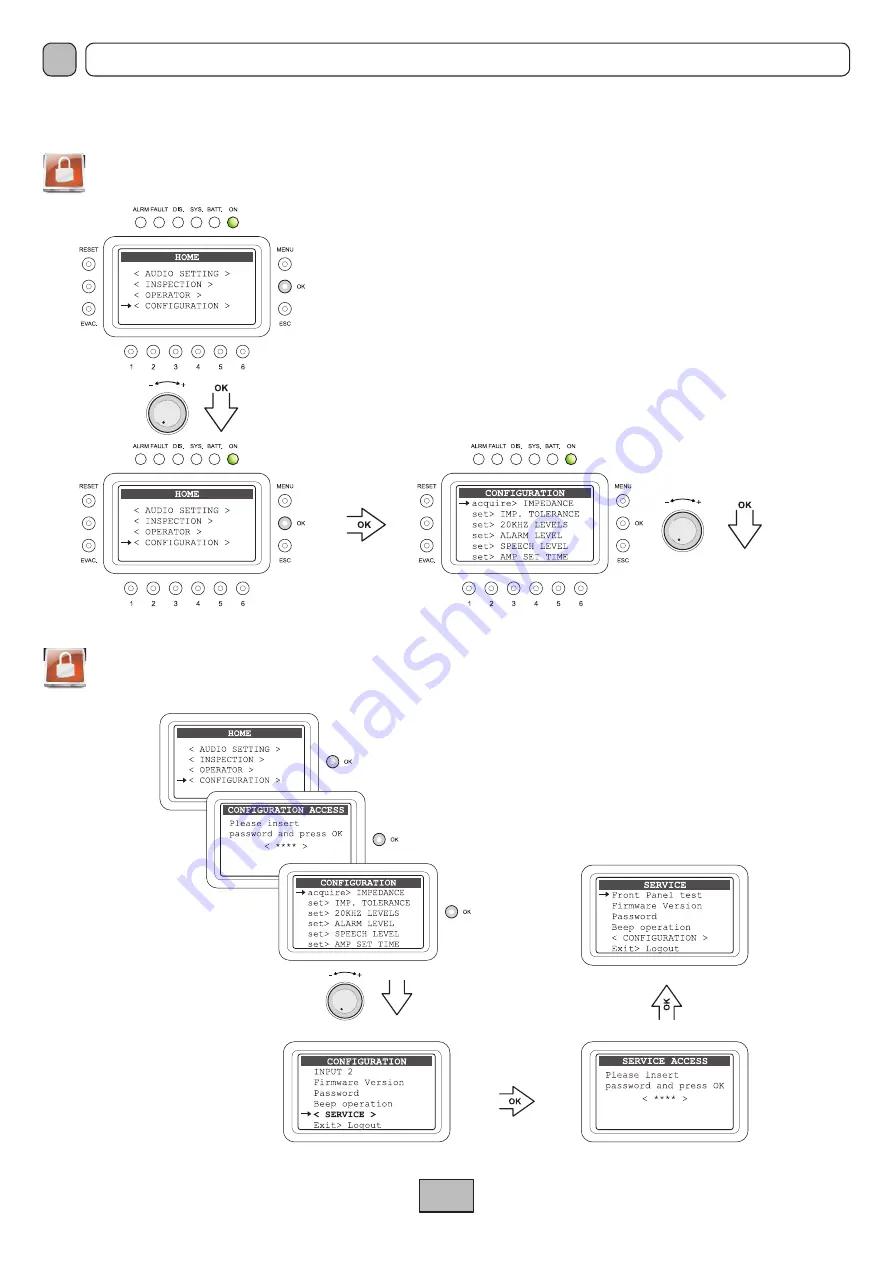 Fbt VAIE 2000 Manual Download Page 87