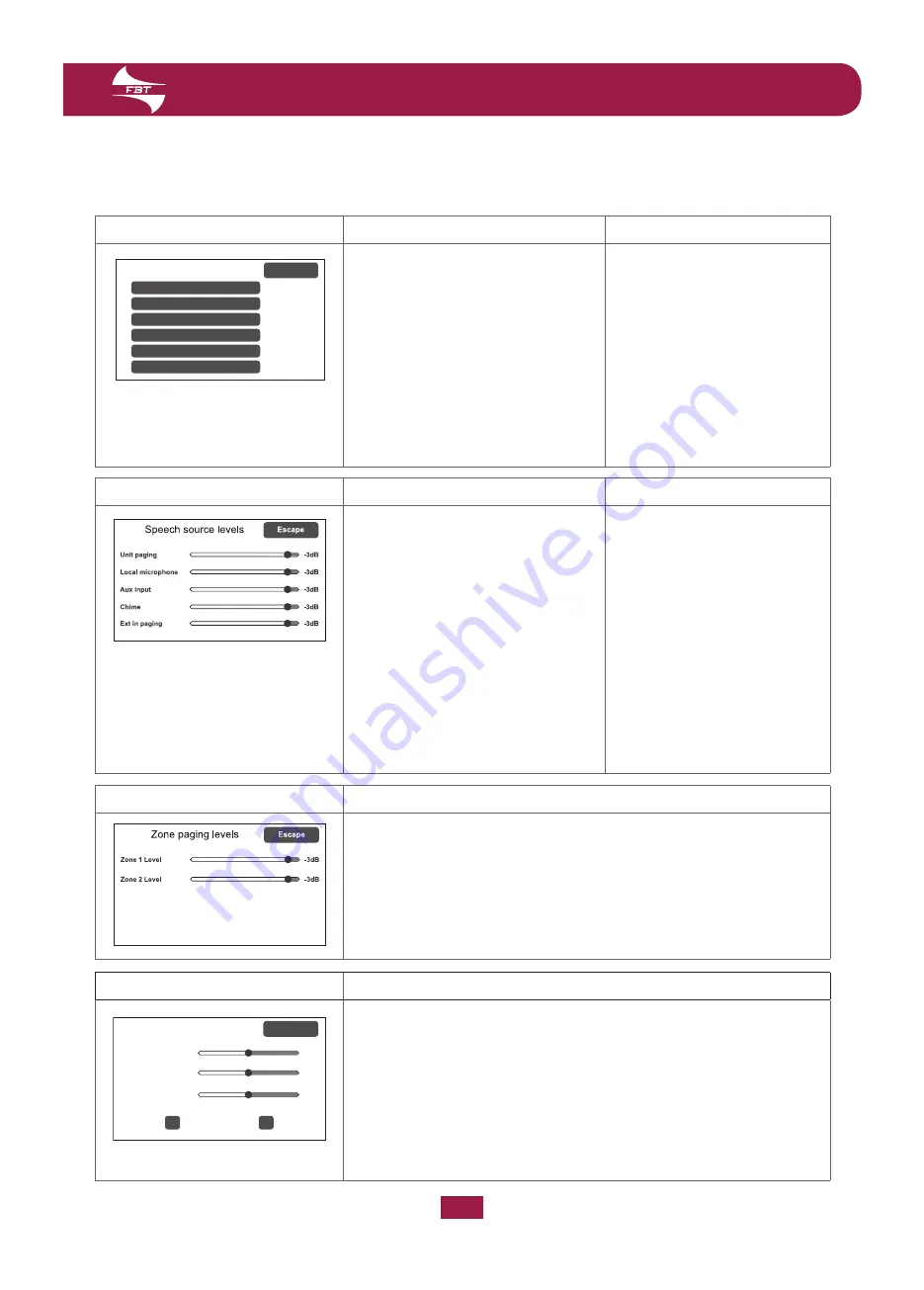 Fbt VAIE 4000 User Manual Download Page 21