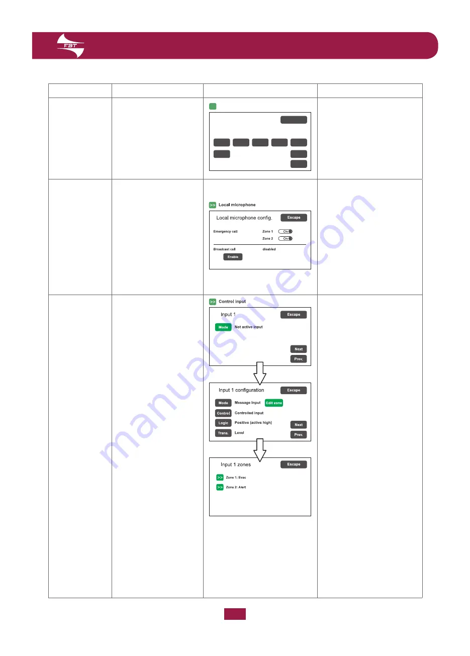 Fbt VAIE 4000 User Manual Download Page 79