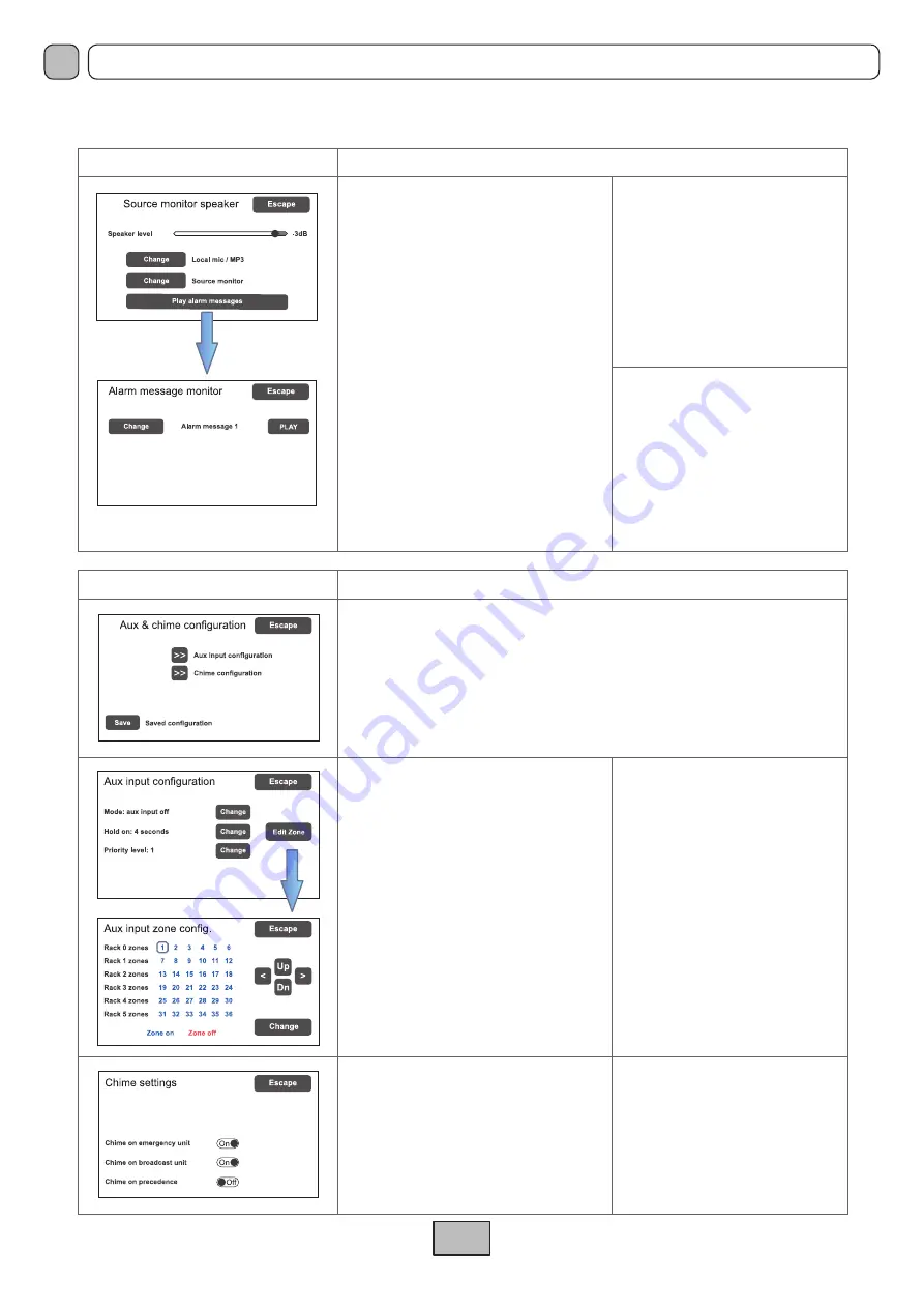 Fbt VAIE 7M00 Series Instructions For Use Manual Download Page 26