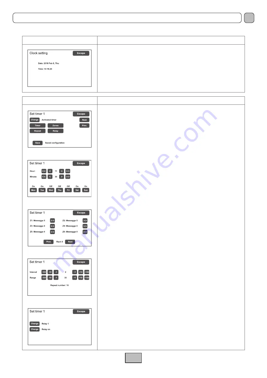 Fbt VAIE 7M00 Series Instructions For Use Manual Download Page 27