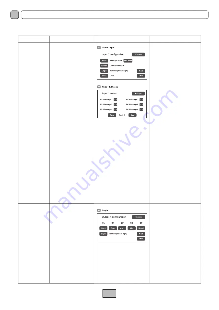 Fbt VAIE 7M00 Series Instructions For Use Manual Download Page 38