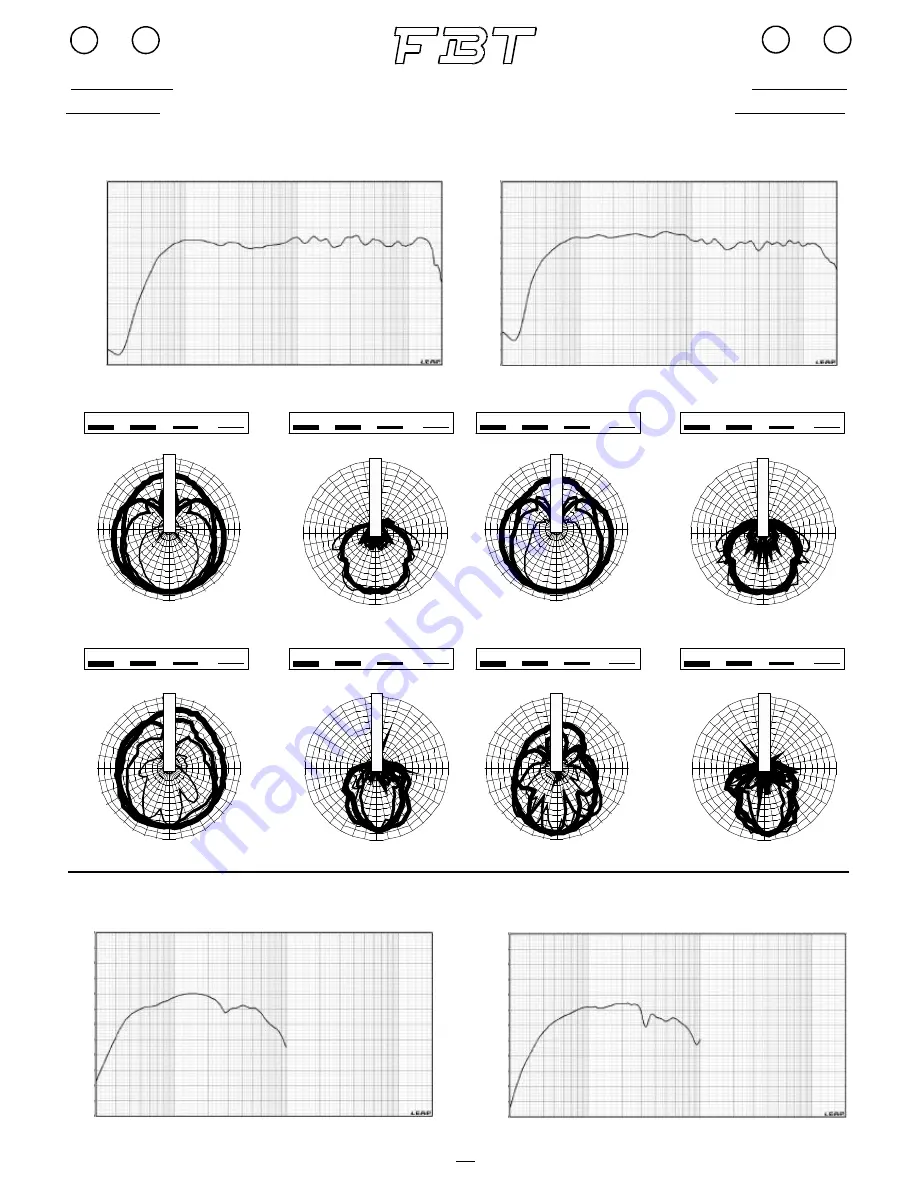 Fbt Verve 10 Manual Download Page 11