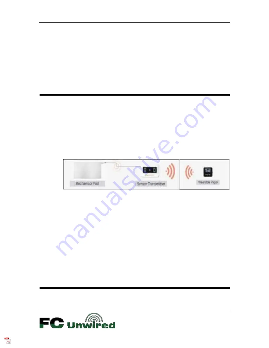 FC Unwired GCPG900 User Manual Download Page 1