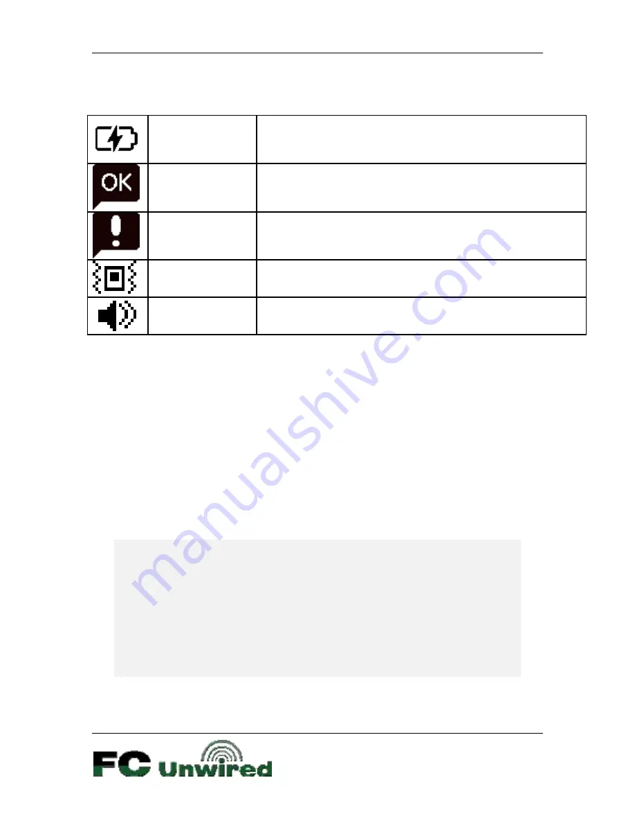 FC Unwired GCPG900 User Manual Download Page 9