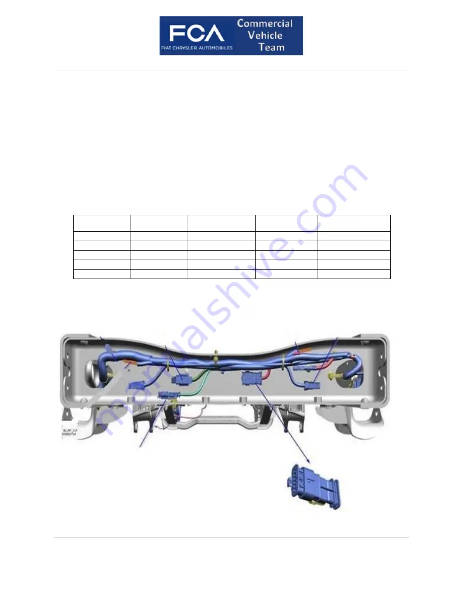 FCA US UA1 Manual Download Page 1