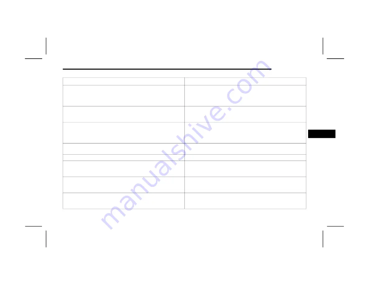 FCA US Voyager 2021 Owner'S Manual Download Page 189