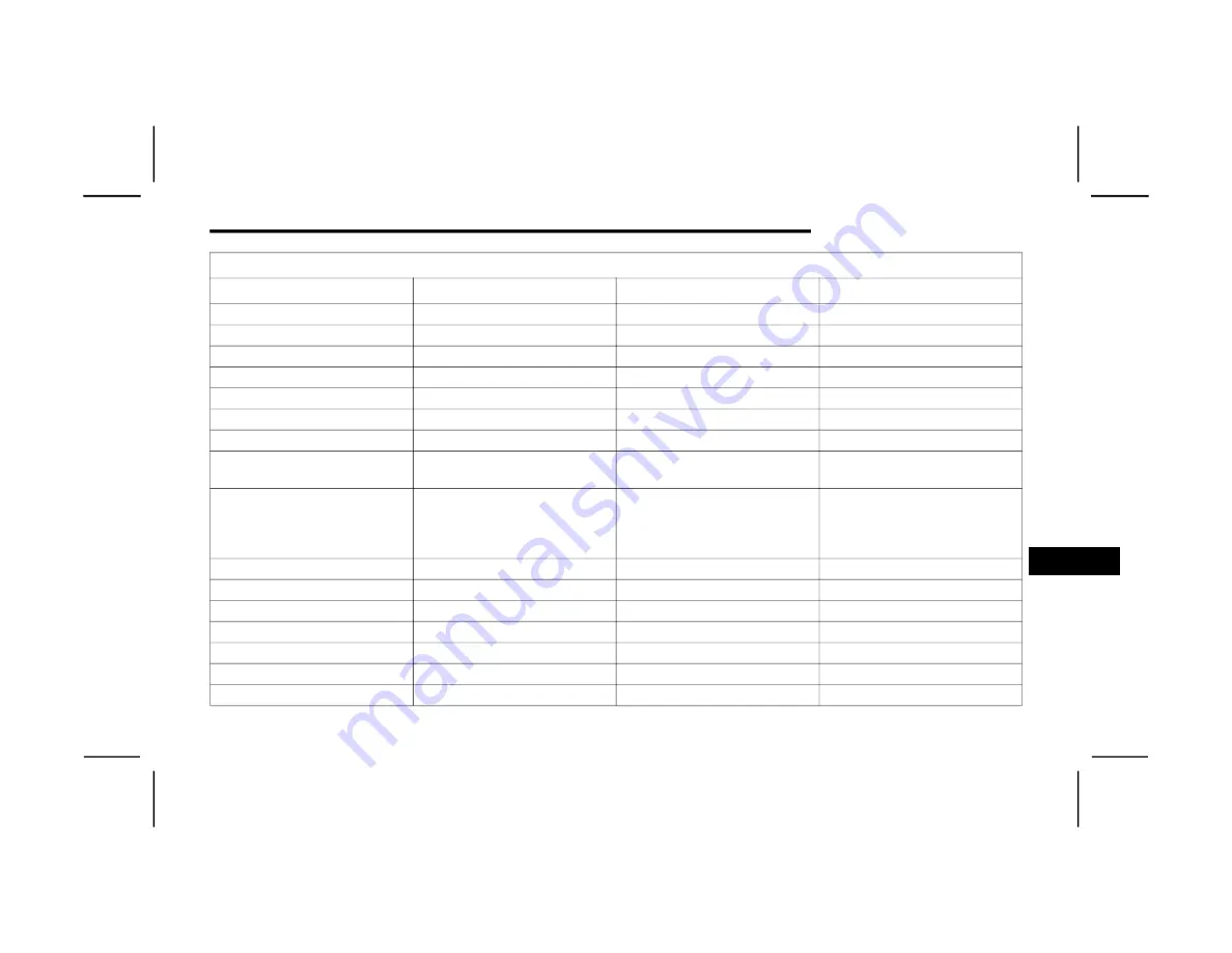 FCA US Voyager 2021 Owner'S Manual Download Page 335