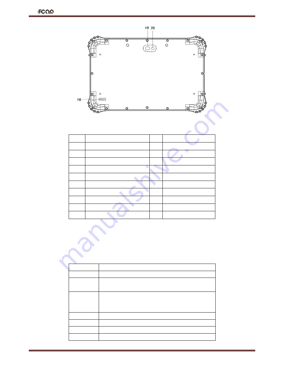 Fcar F6 Plus Operation Manual Download Page 6