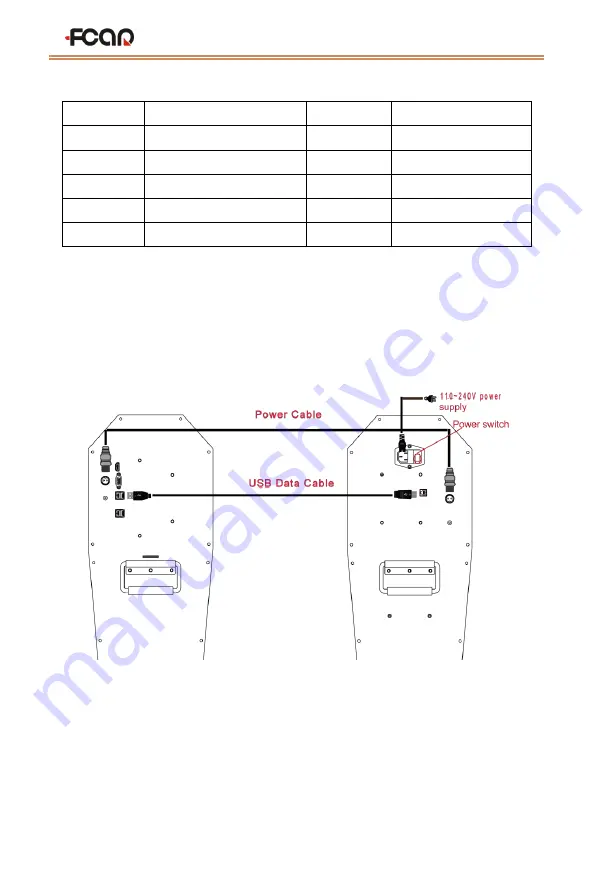 Fcar FD505 User Manual Download Page 18