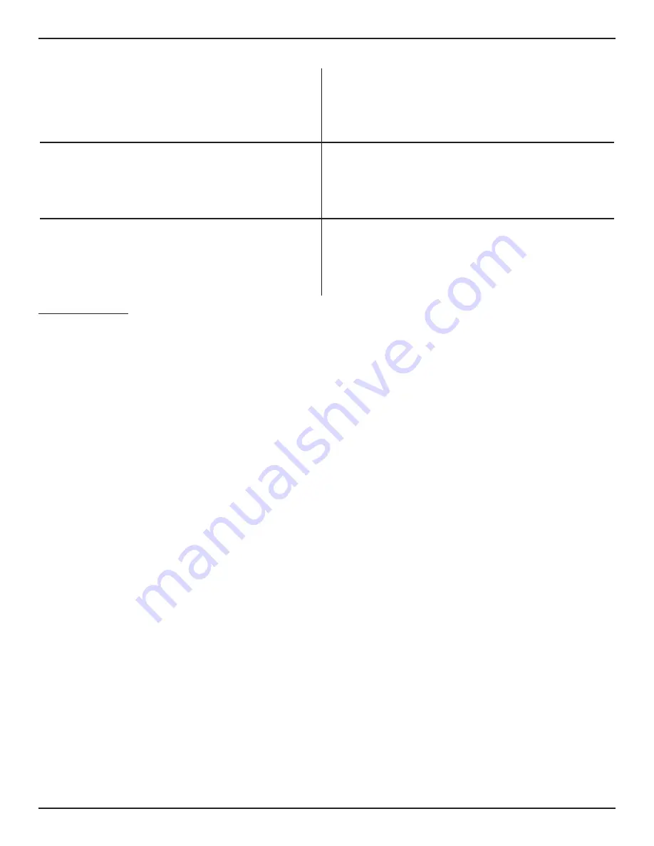 FCI ST100 series Installation, Operation & Maintanance Manual Download Page 24