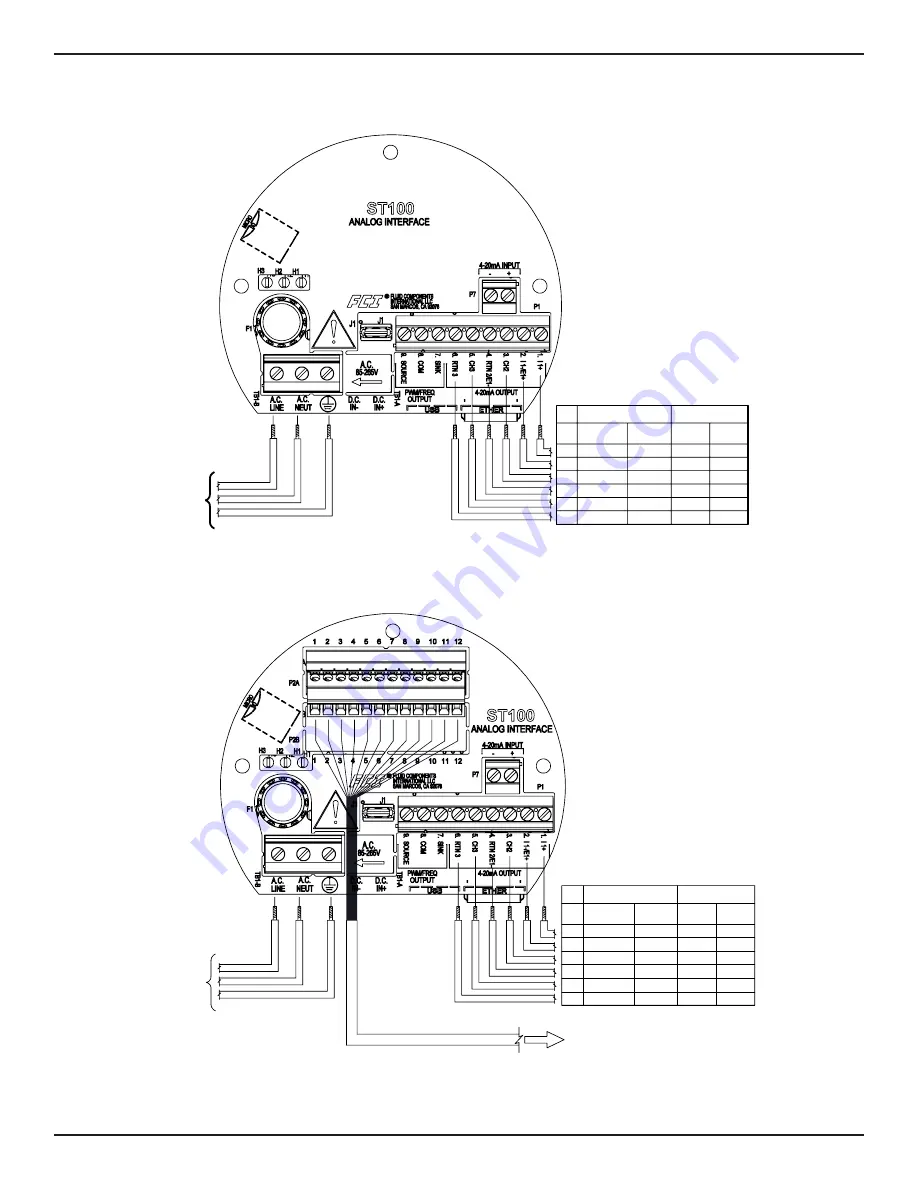 FCI ST100 series Installation, Operation & Maintanance Manual Download Page 66