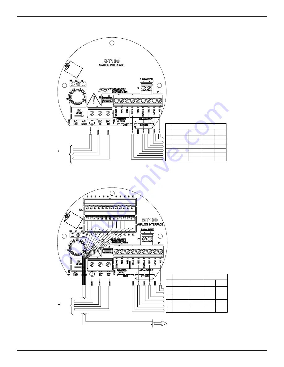 FCI ST100 series Installation, Operation & Maintanance Manual Download Page 67