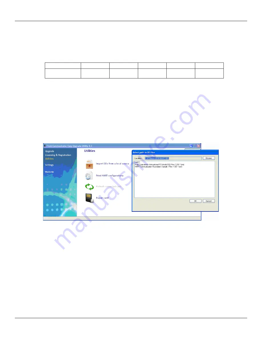 FCI ST100A Series Installation, Operation And Maintenance Manual Download Page 63