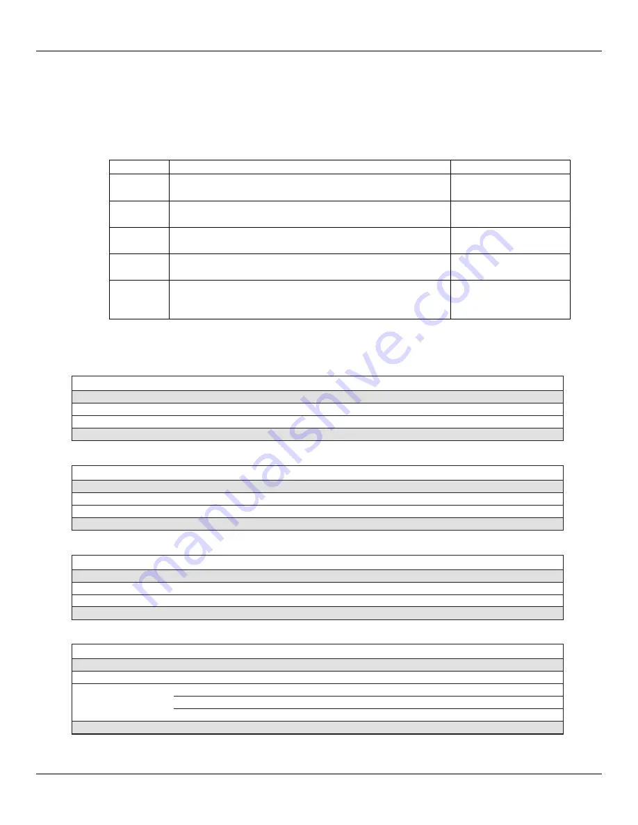 FCI ST100A Series Installation, Operation And Maintenance Manual Download Page 76