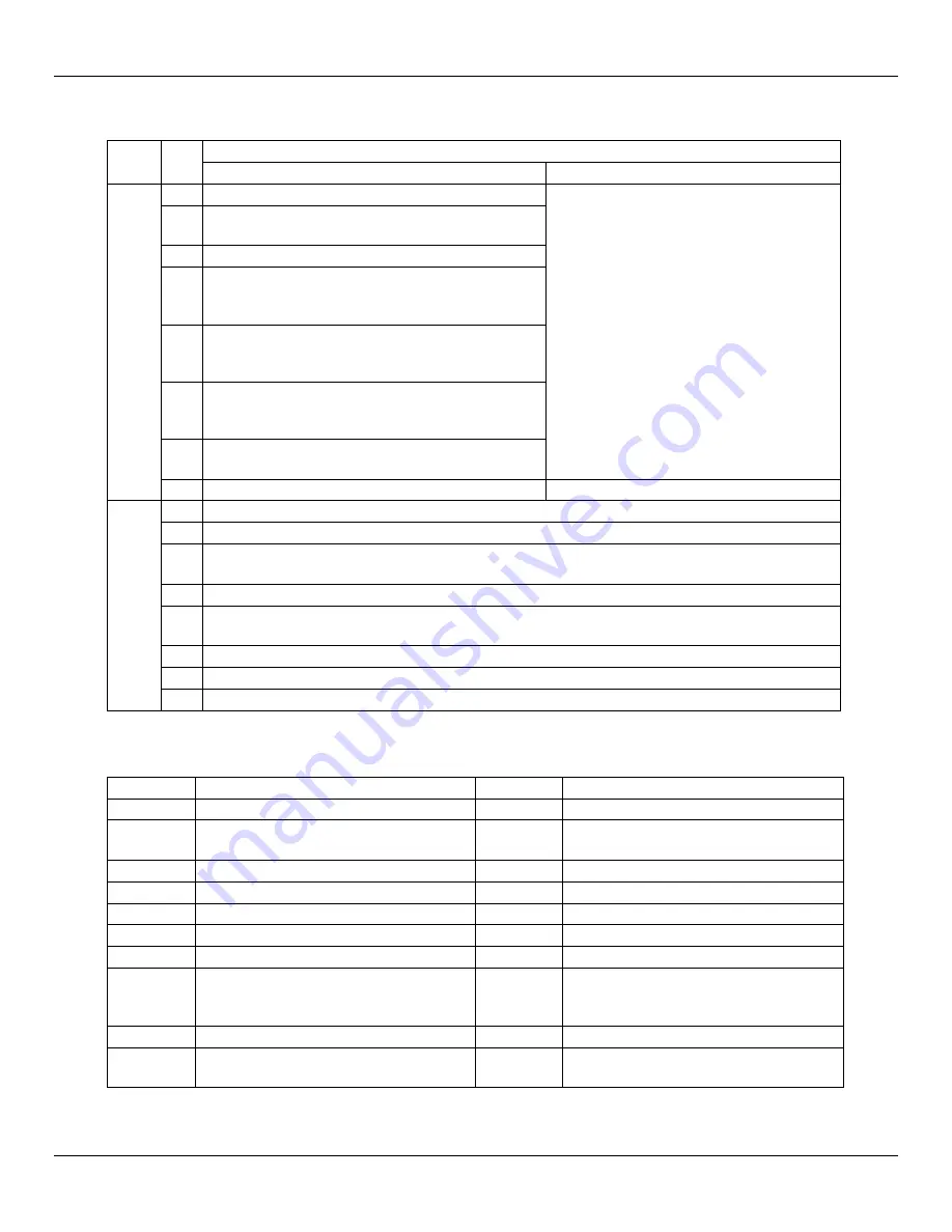 FCI ST100A Series Installation, Operation And Maintenance Manual Download Page 82