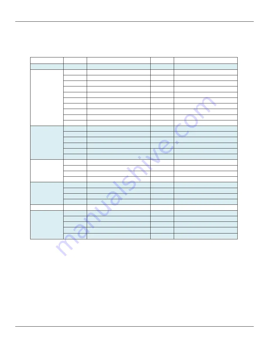 FCI ST100A Series Installation, Operation And Maintenance Manual Download Page 84