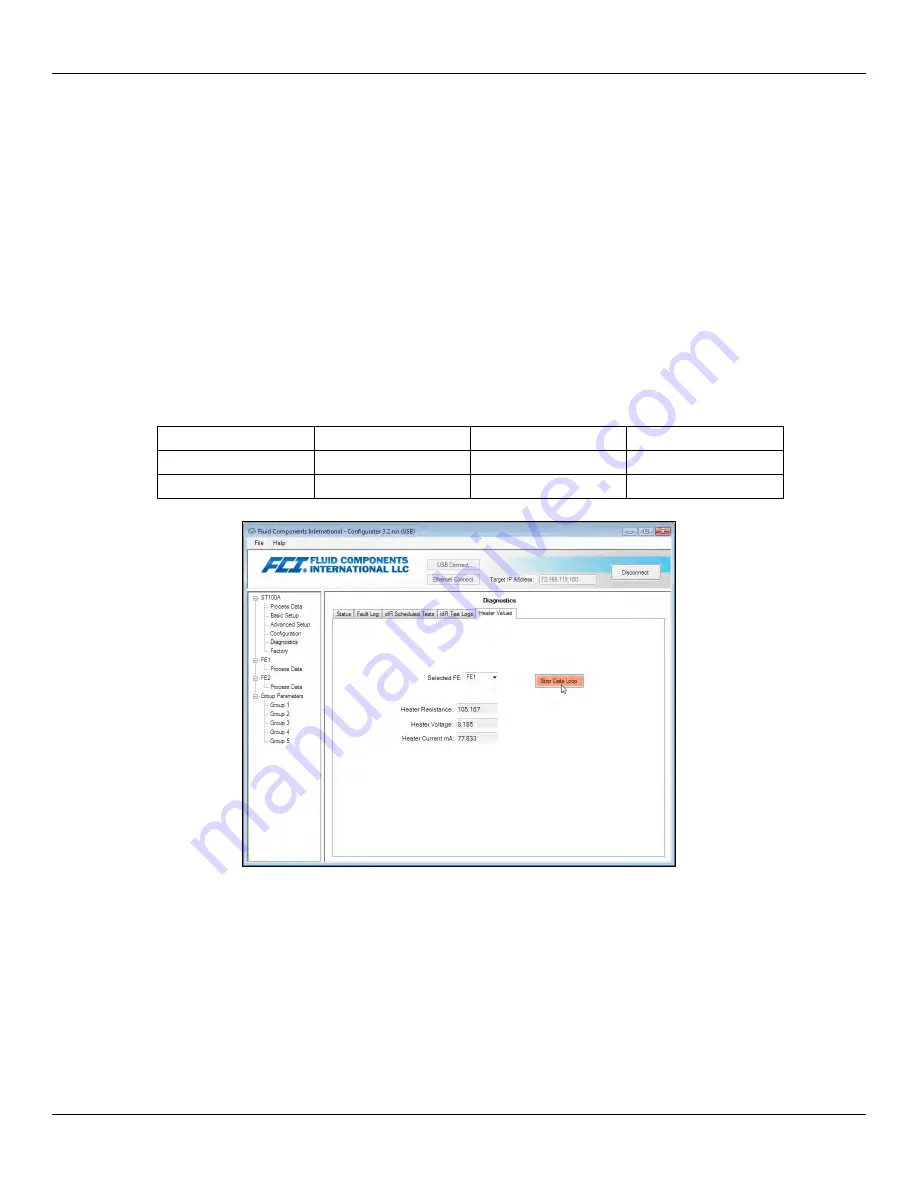 FCI ST100A Series Installation, Operation And Maintenance Manual Download Page 104