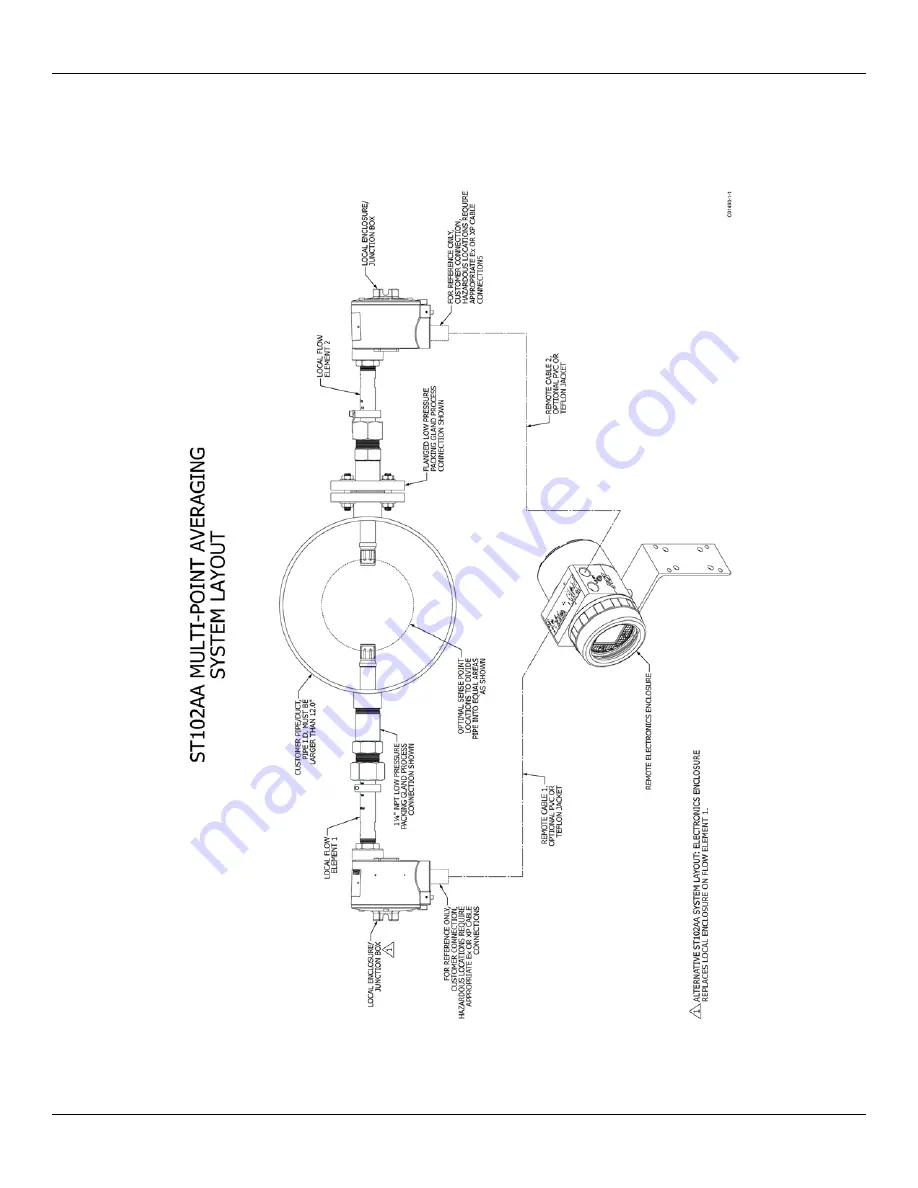 FCI ST100A Series Installation, Operation And Maintenance Manual Download Page 118