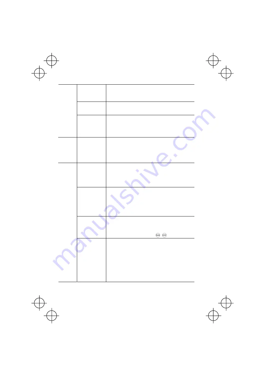 FE FRENIC-Mini Instruction Manual Download Page 14