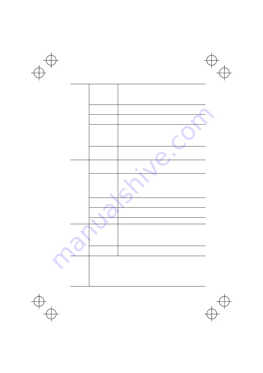 FE FRENIC-Mini Instruction Manual Download Page 15