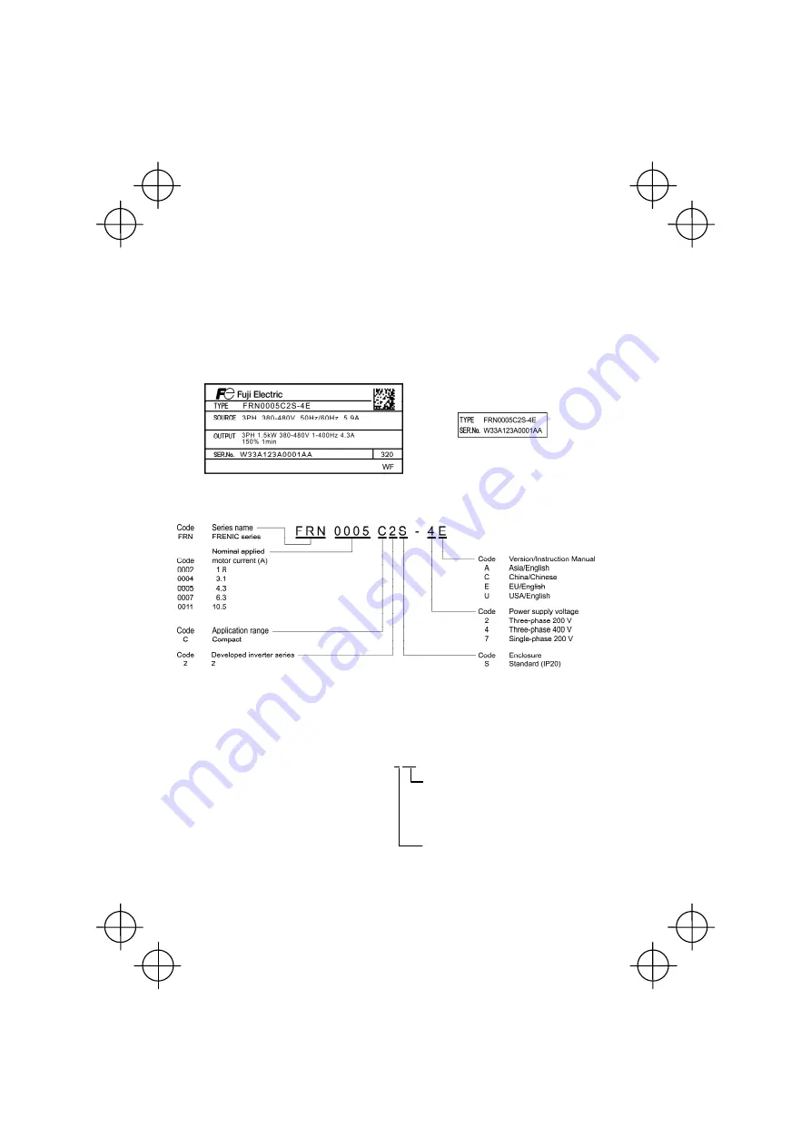 FE FRENIC-Mini Instruction Manual Download Page 18