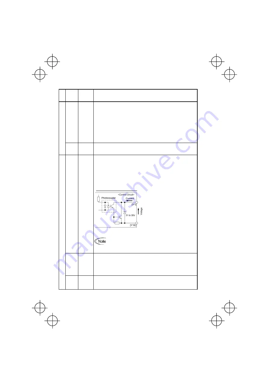 FE FRENIC-Mini Instruction Manual Download Page 36