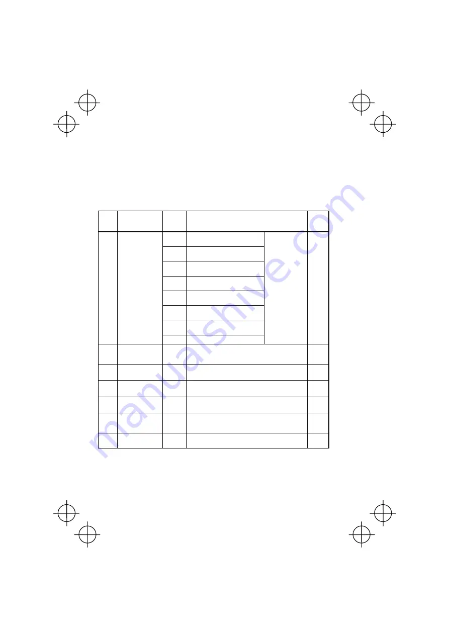 FE FRENIC-Mini Instruction Manual Download Page 48