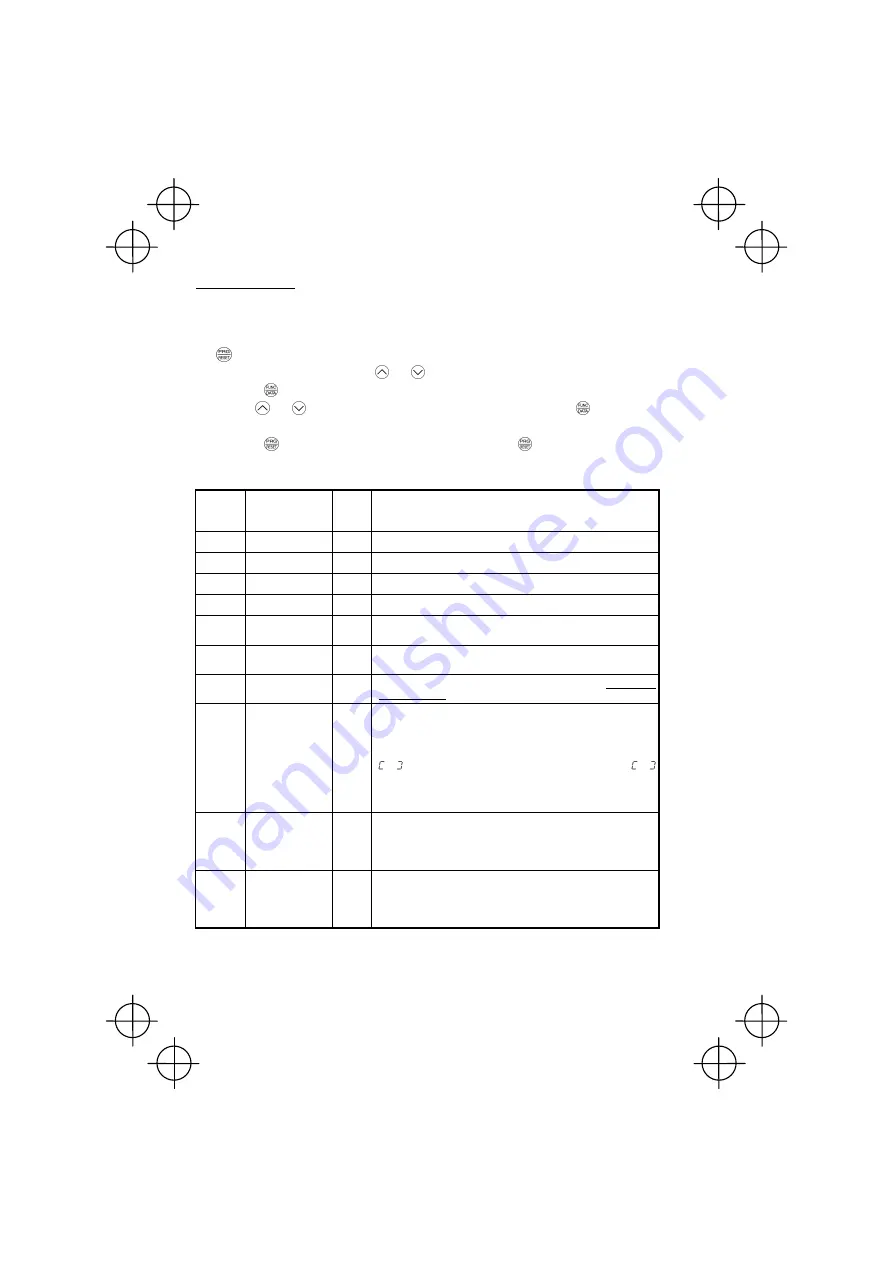 FE FRENIC-Mini Instruction Manual Download Page 56