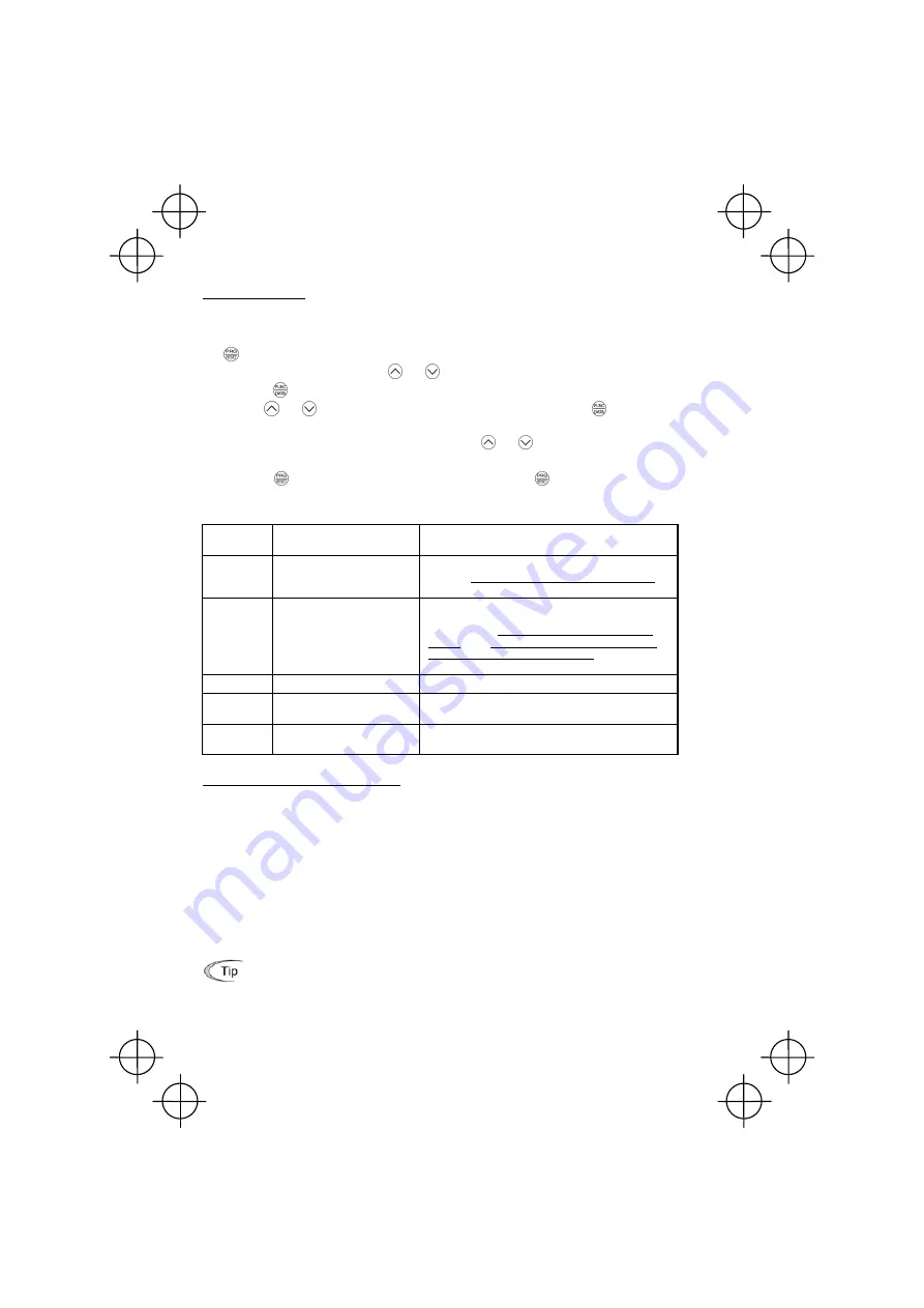 FE FRENIC-Mini Instruction Manual Download Page 60