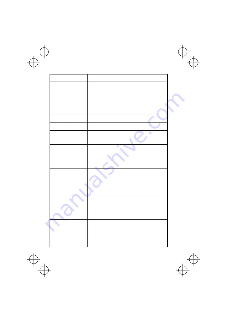 FE FRENIC-Mini Instruction Manual Download Page 64