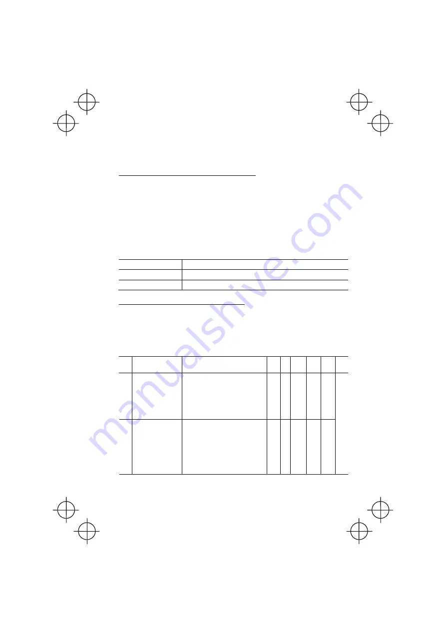 FE FRENIC-Mini Instruction Manual Download Page 79