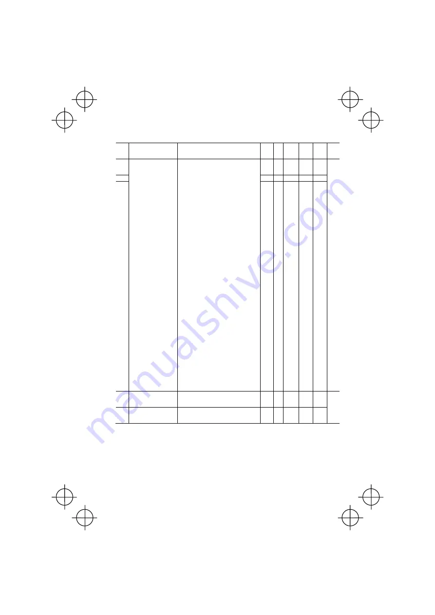 FE FRENIC-Mini Instruction Manual Download Page 83