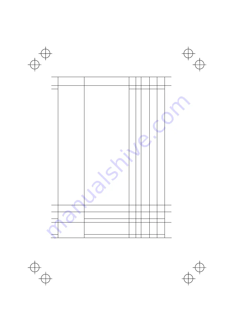 FE FRENIC-Mini Instruction Manual Download Page 84