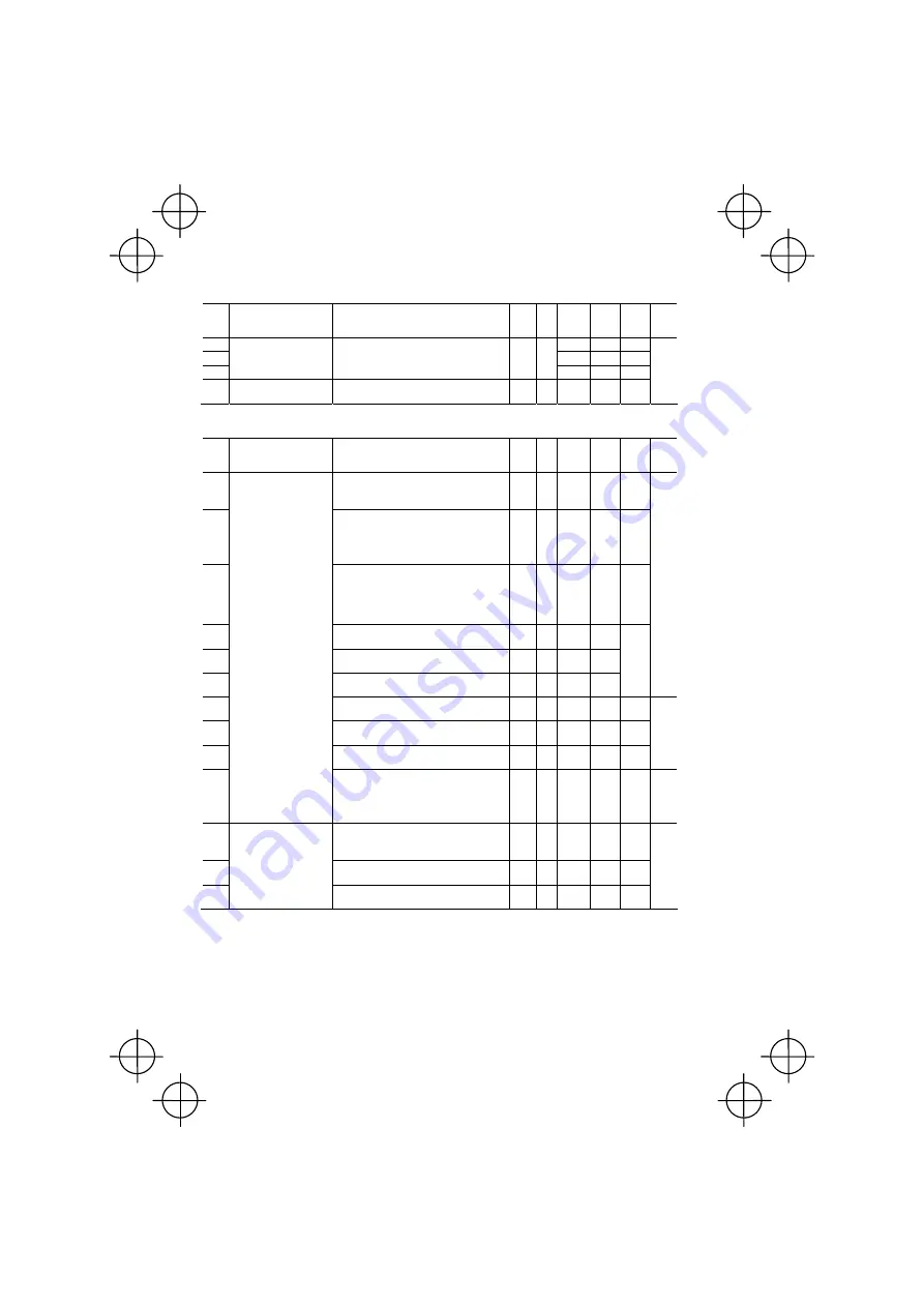 FE FRENIC-Mini Instruction Manual Download Page 88