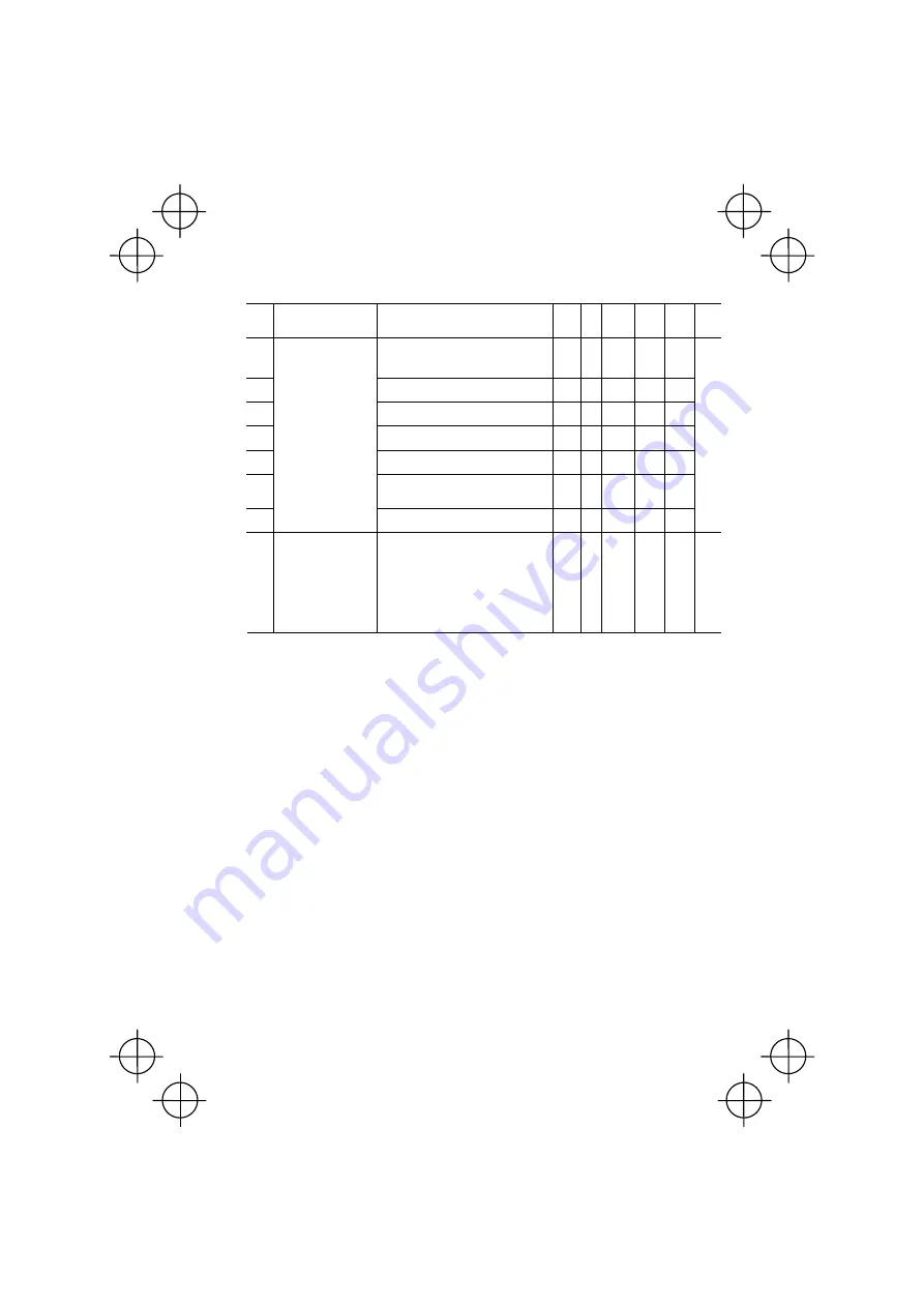 FE FRENIC-Mini Instruction Manual Download Page 89