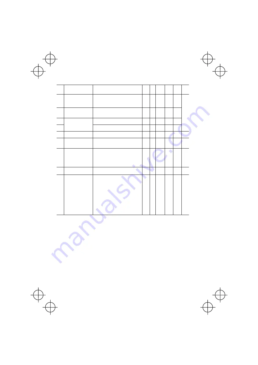 FE FRENIC-Mini Instruction Manual Download Page 92