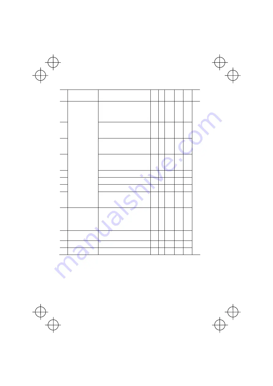 FE FRENIC-Mini Instruction Manual Download Page 94